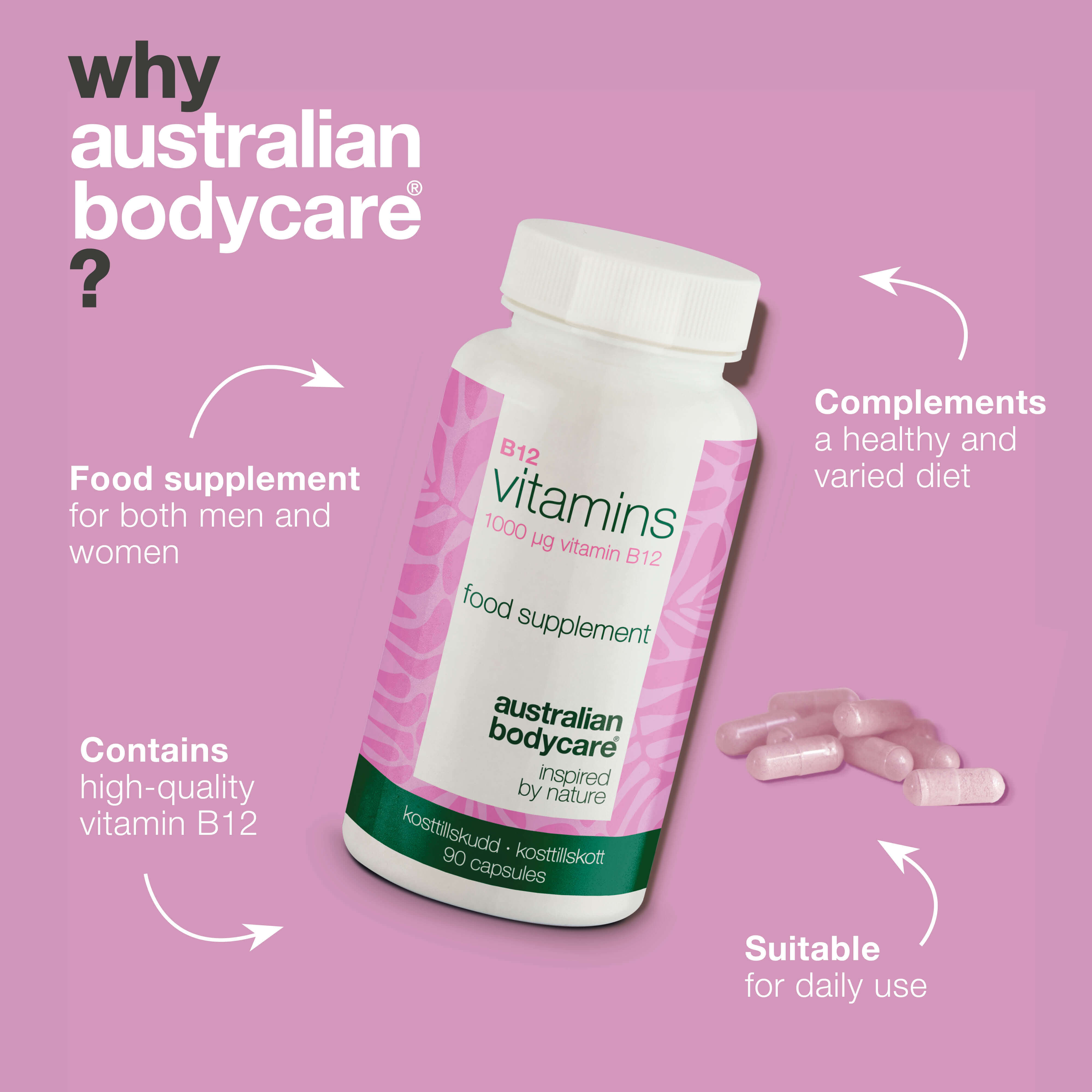 Vitamín B12 – Doplnok 1000 µg, 90 vegánskych kapsúl — Vysokodávkový vitamín B12 – 90 vegánskych kapsúl na 90 dní. Každodenná podpora energie a rastlinnej stravy.