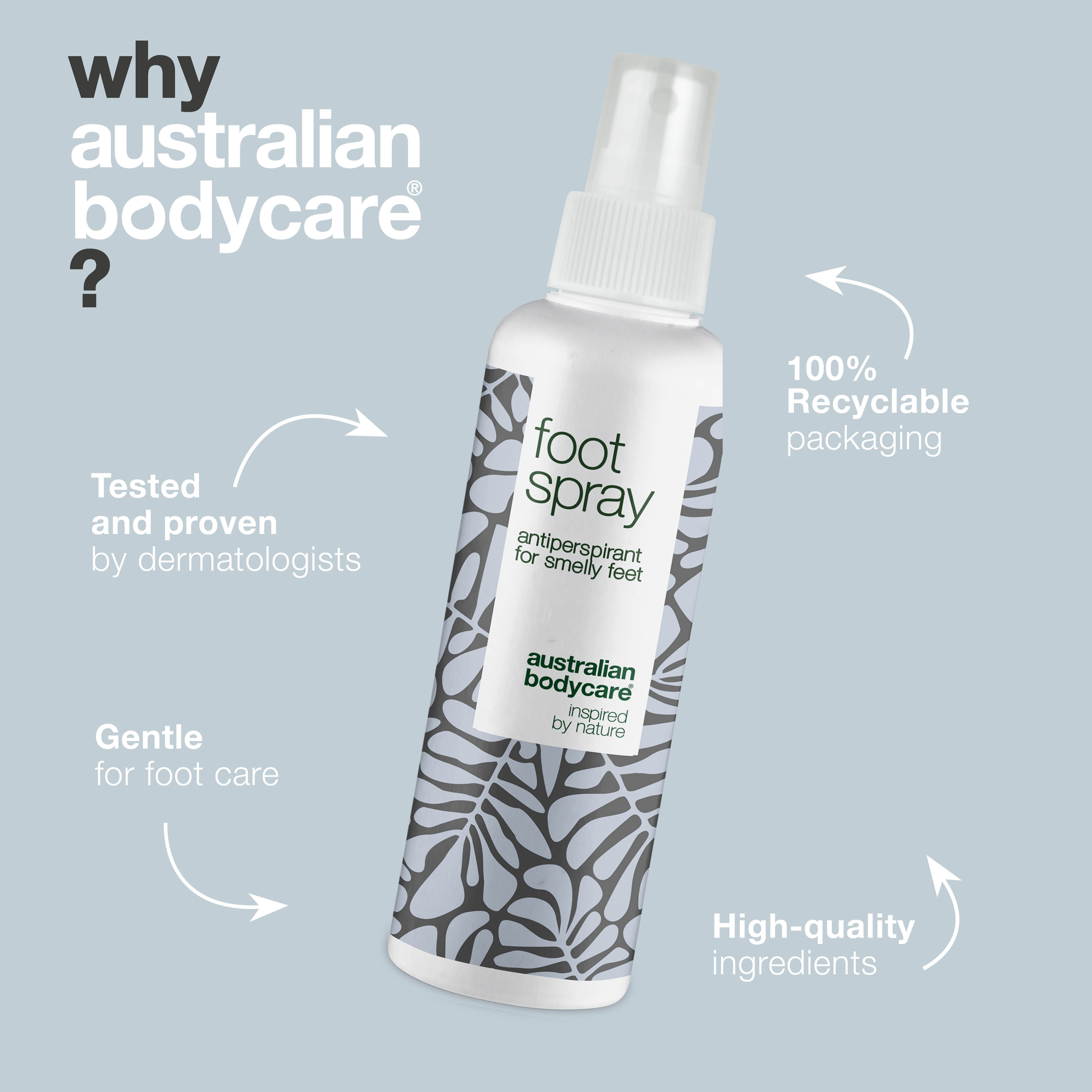 Sprej na nohy proti zápachu — Antiperspirant na potivé a zapáchajúce nohy s prírodnými aktívnymi látkami.