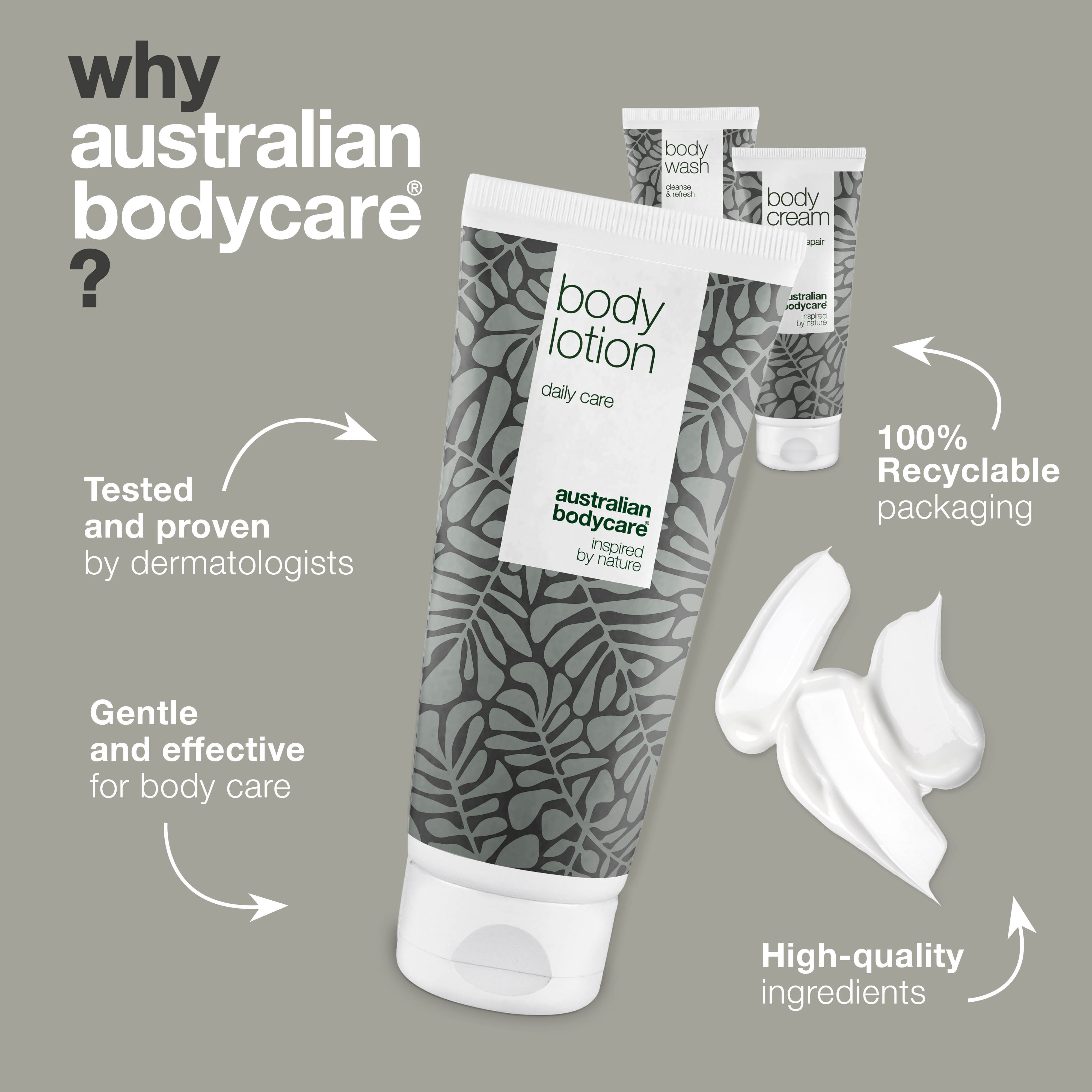 Balíček na suchú pokožku tela — 3 produkty proti podráždeniu. Hydratuje a upokojuje suchú, podráždenú pokožku - prírodné aktívy.
