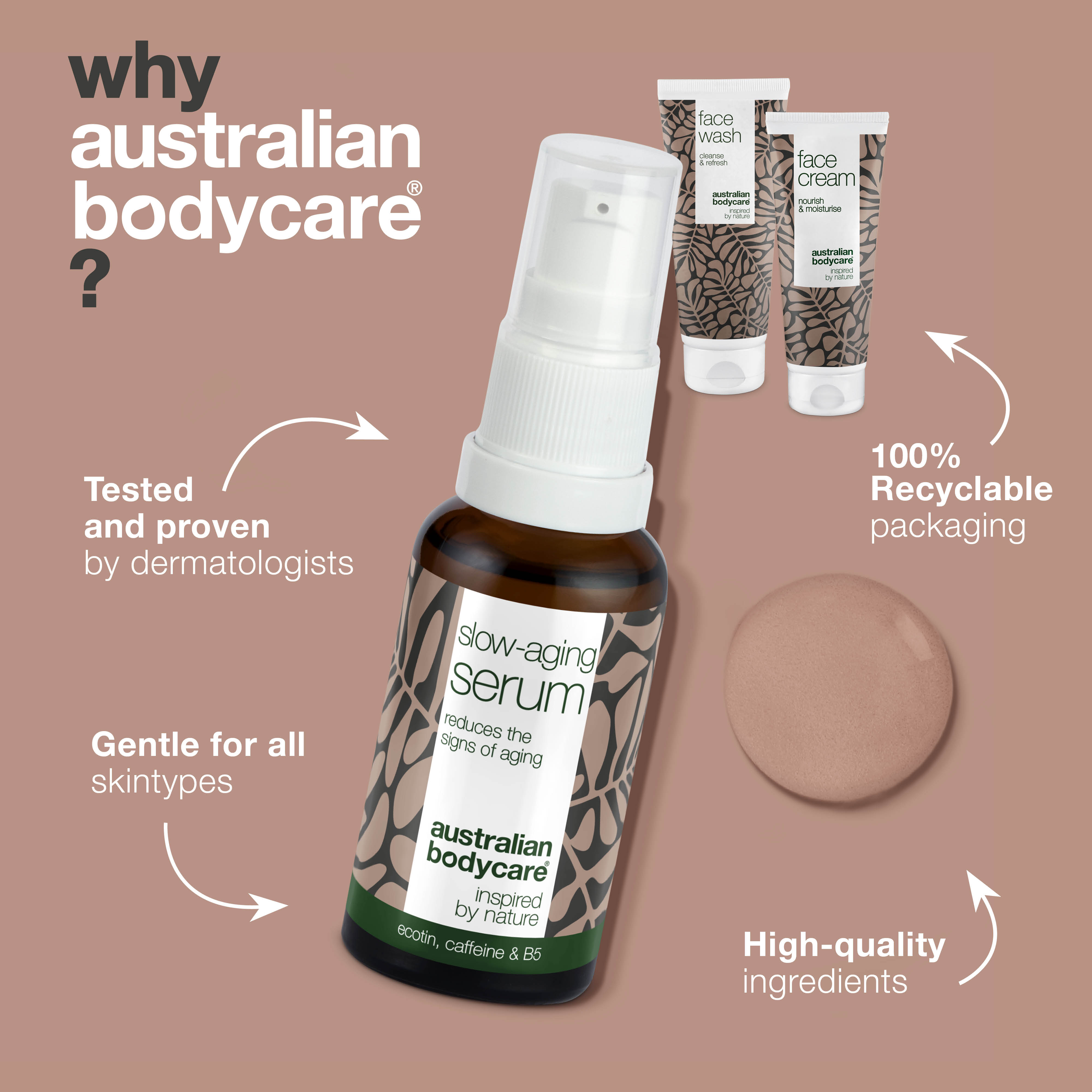 Anti Age Sada pre 50+ — Starajte sa o zrelú pleť s troma produktmi: čistiaca pena, sérum a krém. Natívne zložky pre hydratáciu a zjemnenie vrások.