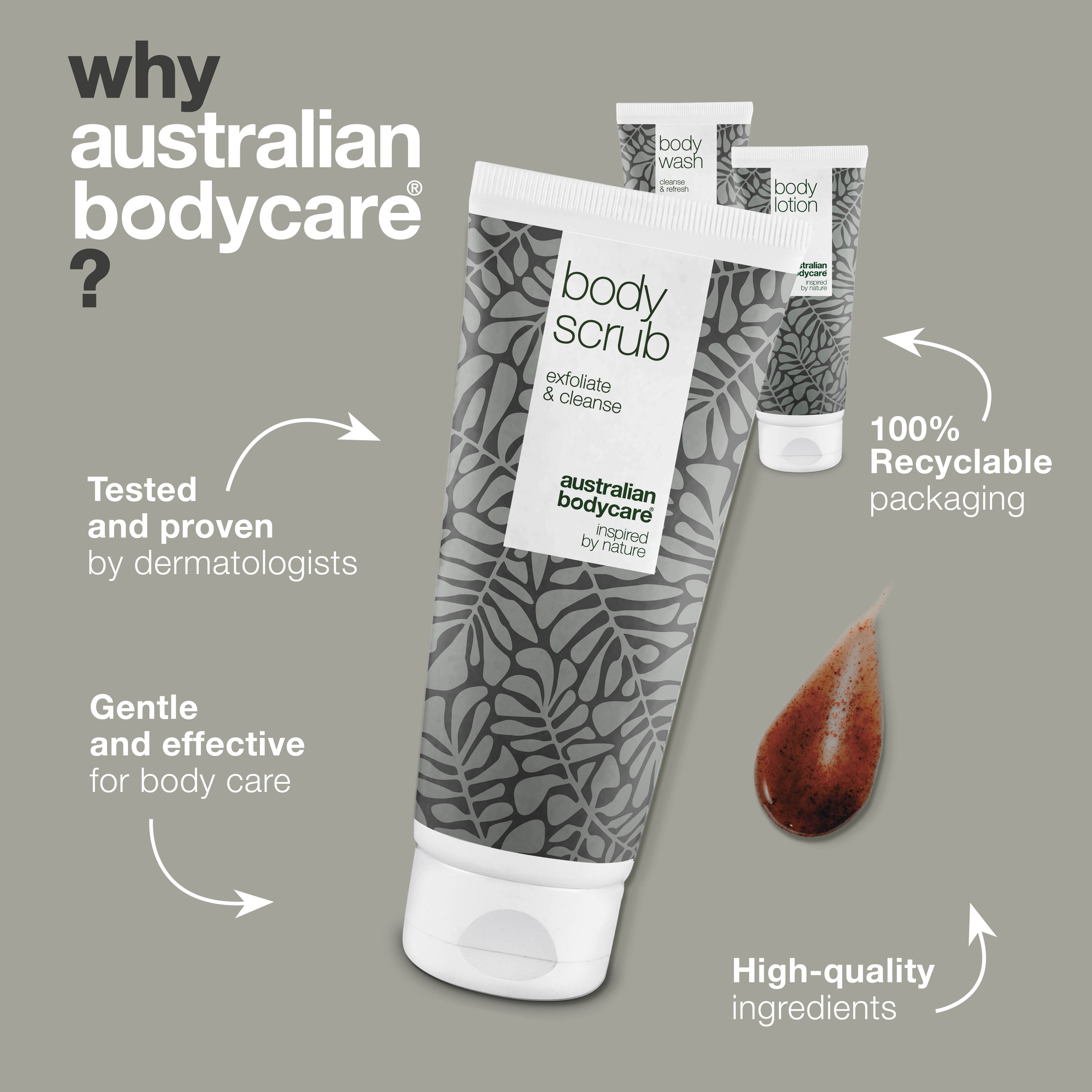 3-dielny set pre pokožku bez nerovností — Tri účinné produkty zanechávajú pokožku hladkú a bez talgových vyrážok. Čistí, exfoliuje a hydratuje s prírodnými aktívnymi látkami - Dermatologicky testované a vhodné pre všetky typy pleti