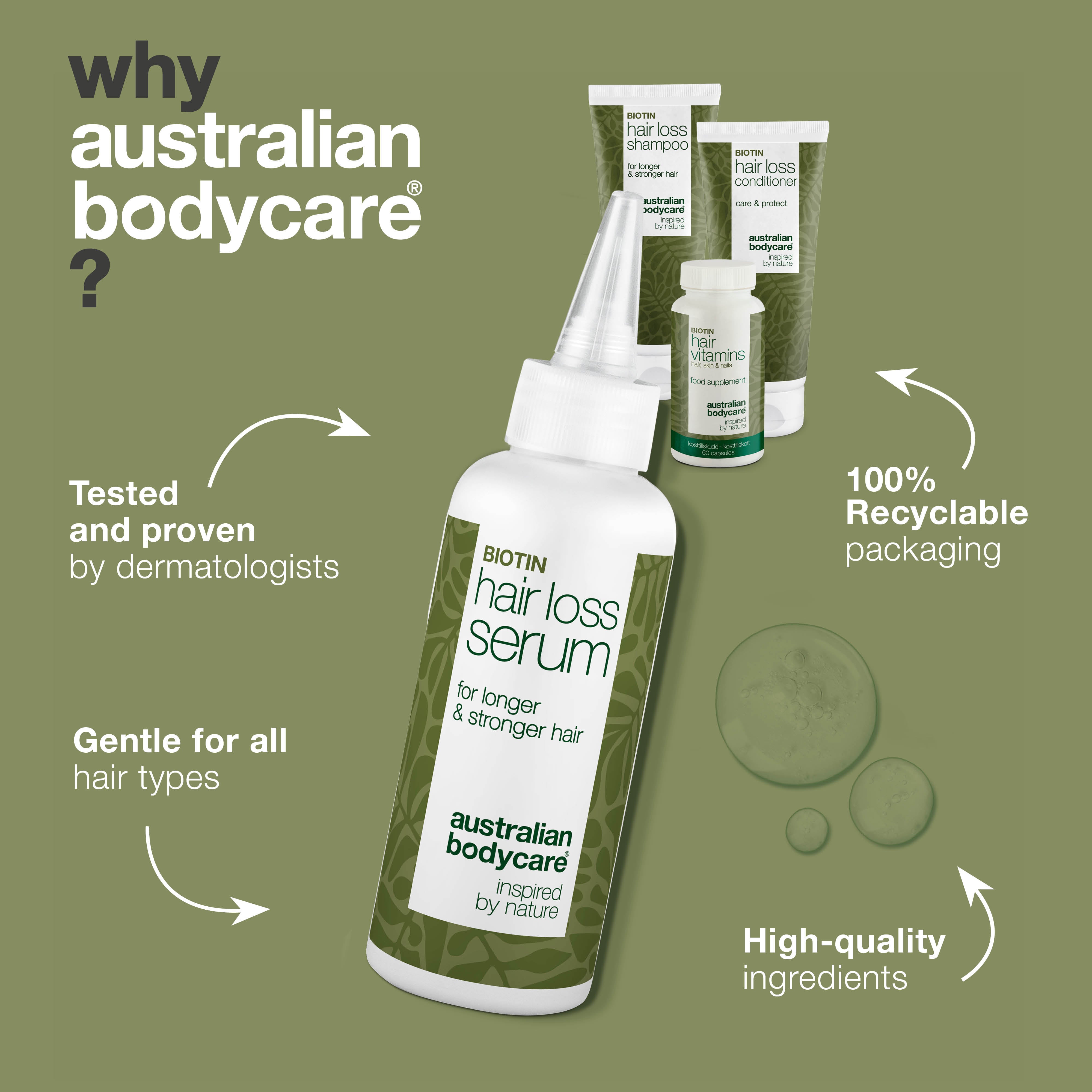 Balíček na vypadávanie vlasov a riedke vlasy — Prírodné riešenie na posilnenie a výživu vlasov, ideálne pri vypadávaní a rednutí.