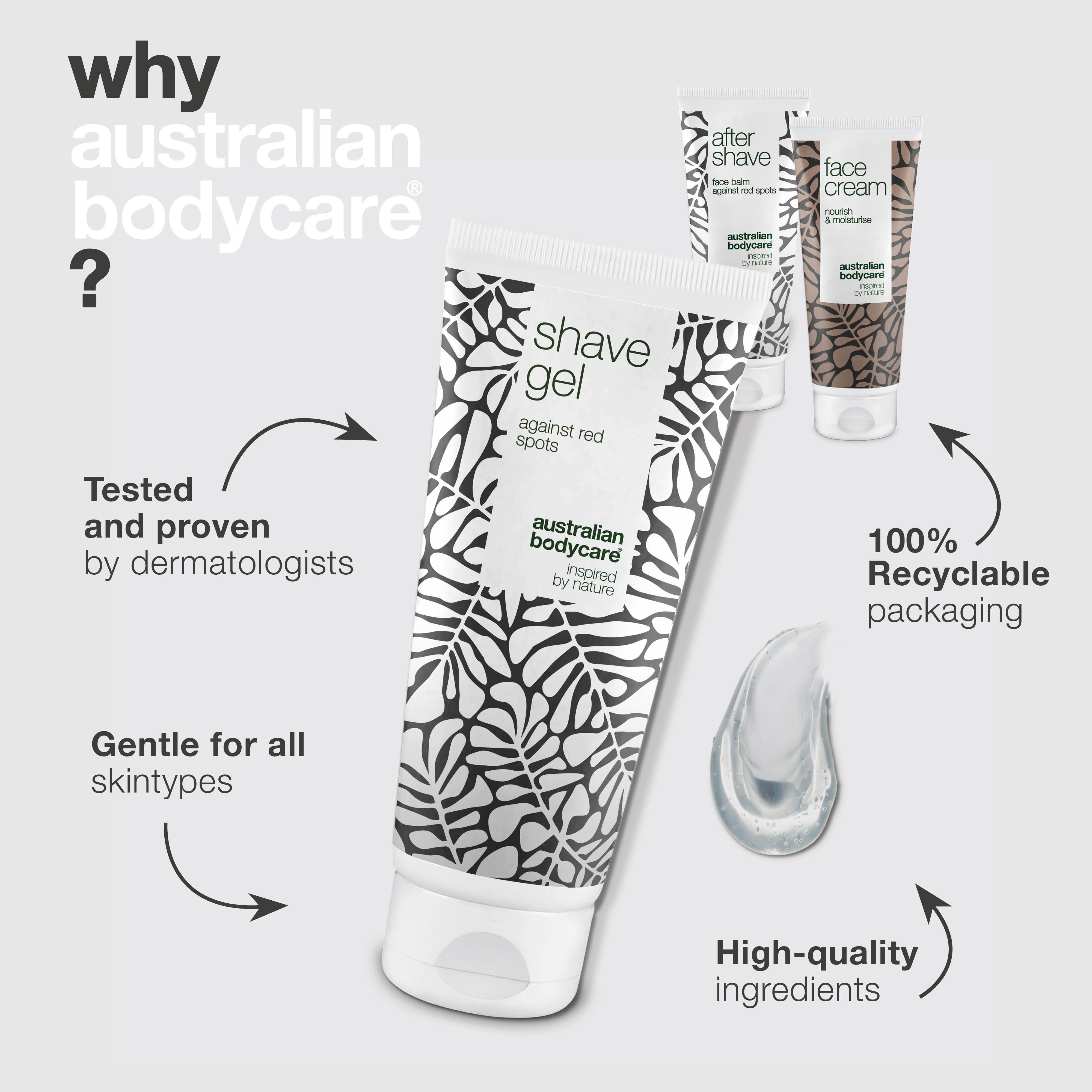 3-dielna sada proti červeným vyrážkam — Zbavte sa vyrážok a zarastajúcich chĺpkov po holení s prírodnými aktívami.