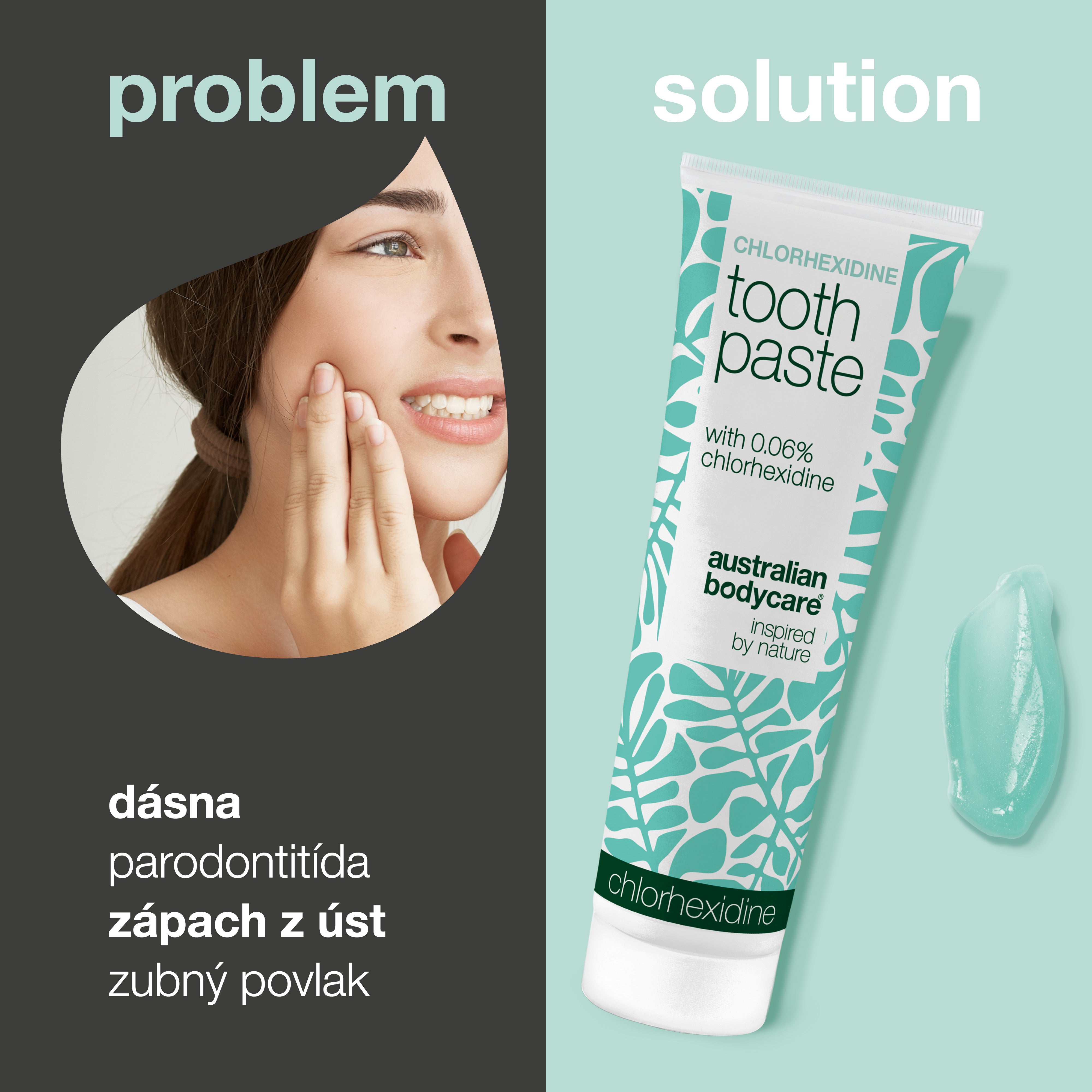 Problém a riešenie vedľa seba: vľavo žena, ktorá si drží líce, s popismi parodontitída, citlivé ďasná, zápach z úst a zubný povlak. Vpravo tuba zubnej pasty a kvapka gélu.