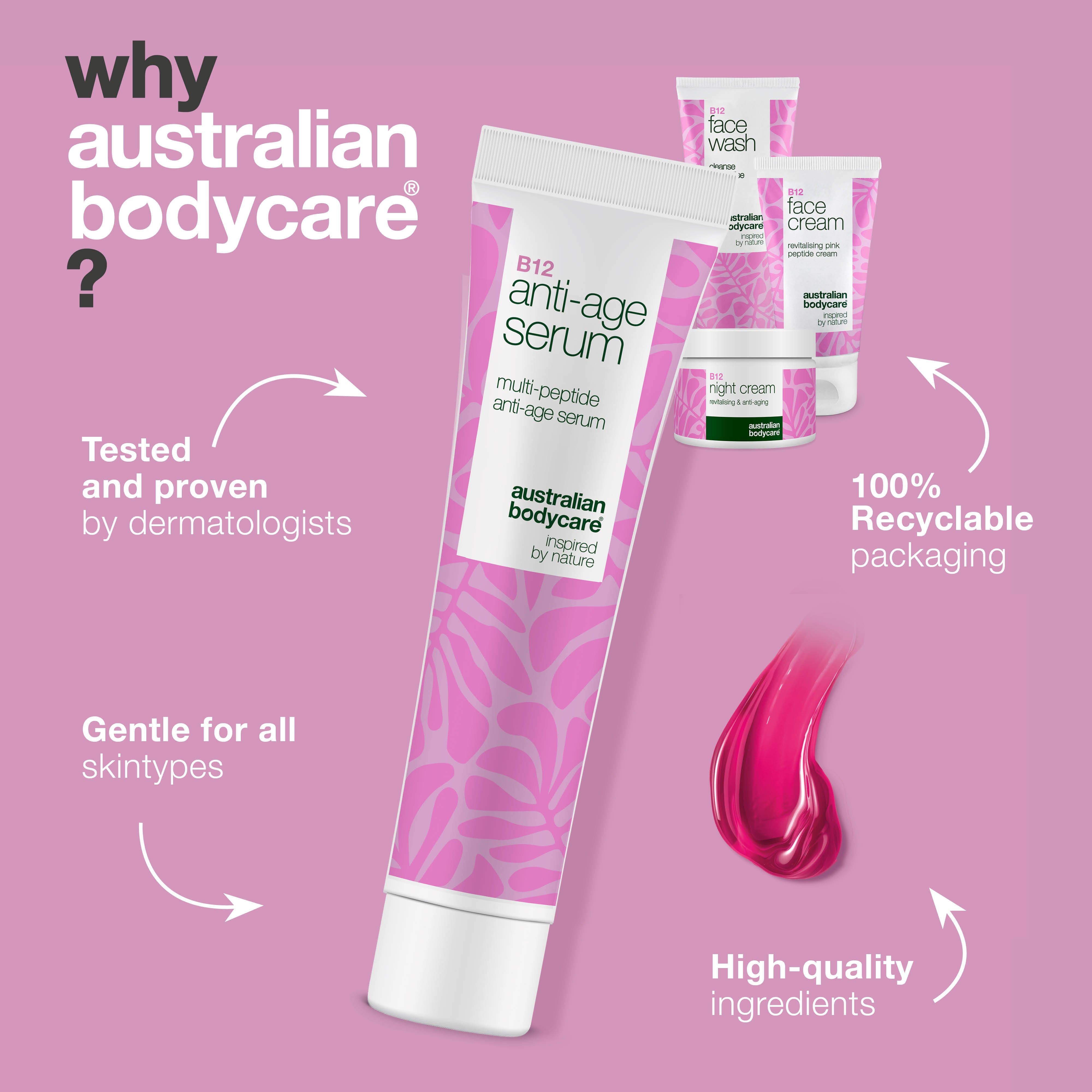 Vitamin B12 Anti-age set pre zrelú pleť — Hydratuje, spevňuje a vyhladzuje pleť s prírodnými zložkami.