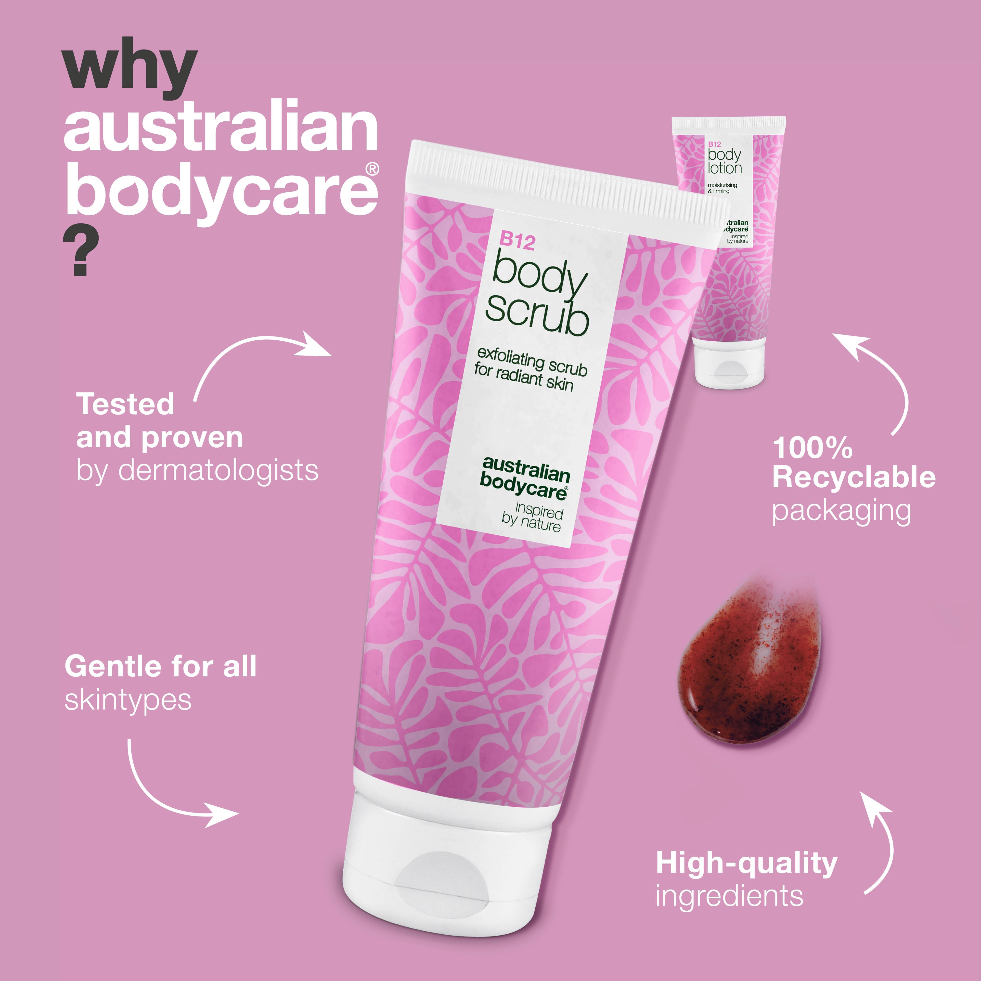 B12 sada na starostlivosť o suchú pokožku – Exfoliácia & hĺbková hydratácia — Hydratačný telový peeling & mlieko B12 pre suchú a citlivú pokožku.