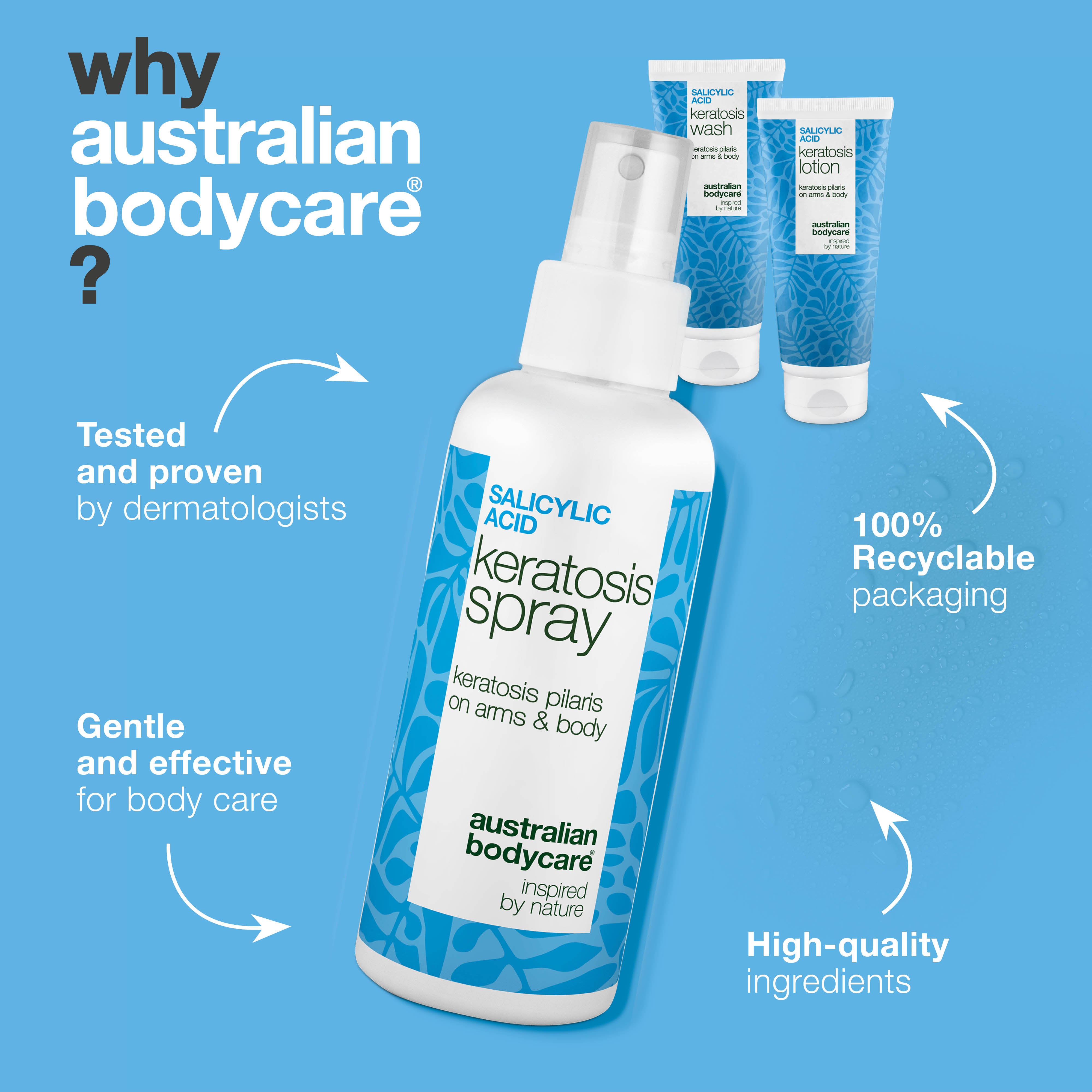 Balíček na Keratosis Pilaris – Zjemňuje drsnú pokožku — Telová starostlivosť na Keratosis Pilaris pomáha pri husacej koži a suchej, nerovnej pokožke pre hladký vzhľad.